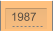 1987